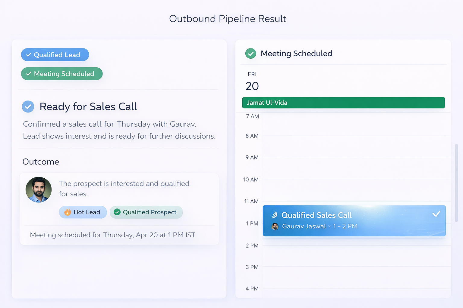 Pipeline result showing qualified lead status and confirmed calendar meeting